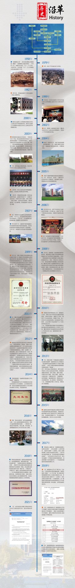 韦德App注册优惠是2021年1月经
