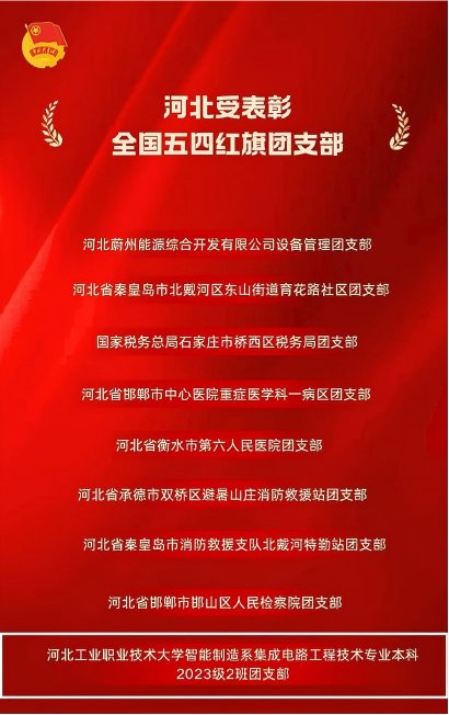 共青团中央印发《关于表彰全国五四红旗